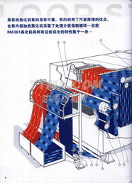 TTMN机械设备销售 创新驱动，品质为先